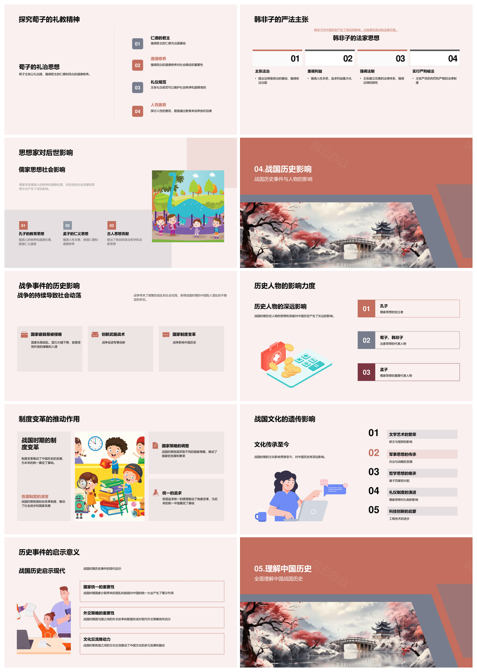 战国七雄儒法争鸣历史风云人物卷轴PPT模板