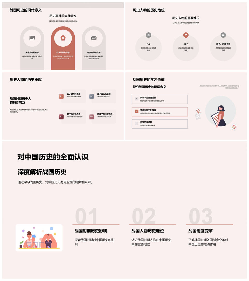 战国七雄儒法争鸣历史风云人物卷轴PPT模板
