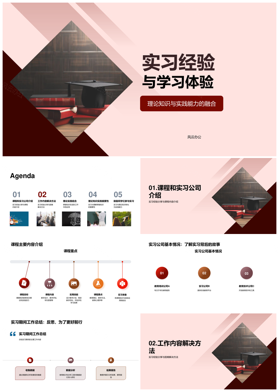 实习经验学习理论与实践能力提升PPT模板