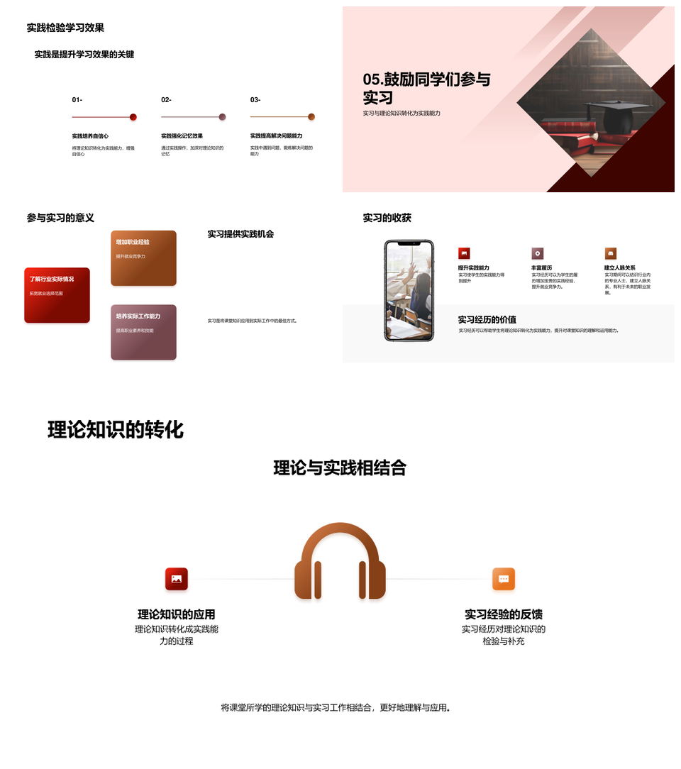 实习经验学习理论与实践能力提升PPT模板