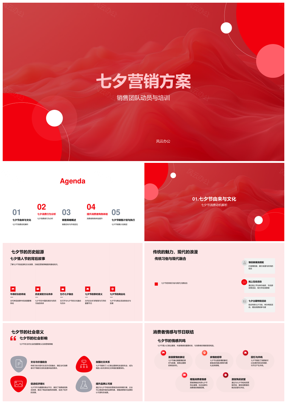 七夕营销方案消费者购买动机购物体验PPT模板