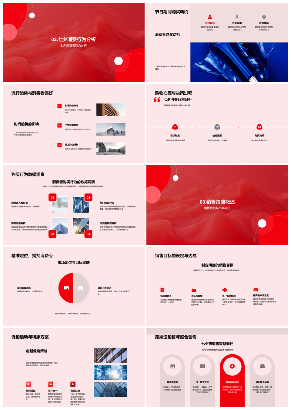 七夕营销方案消费者购买动机购物体验PPT模板