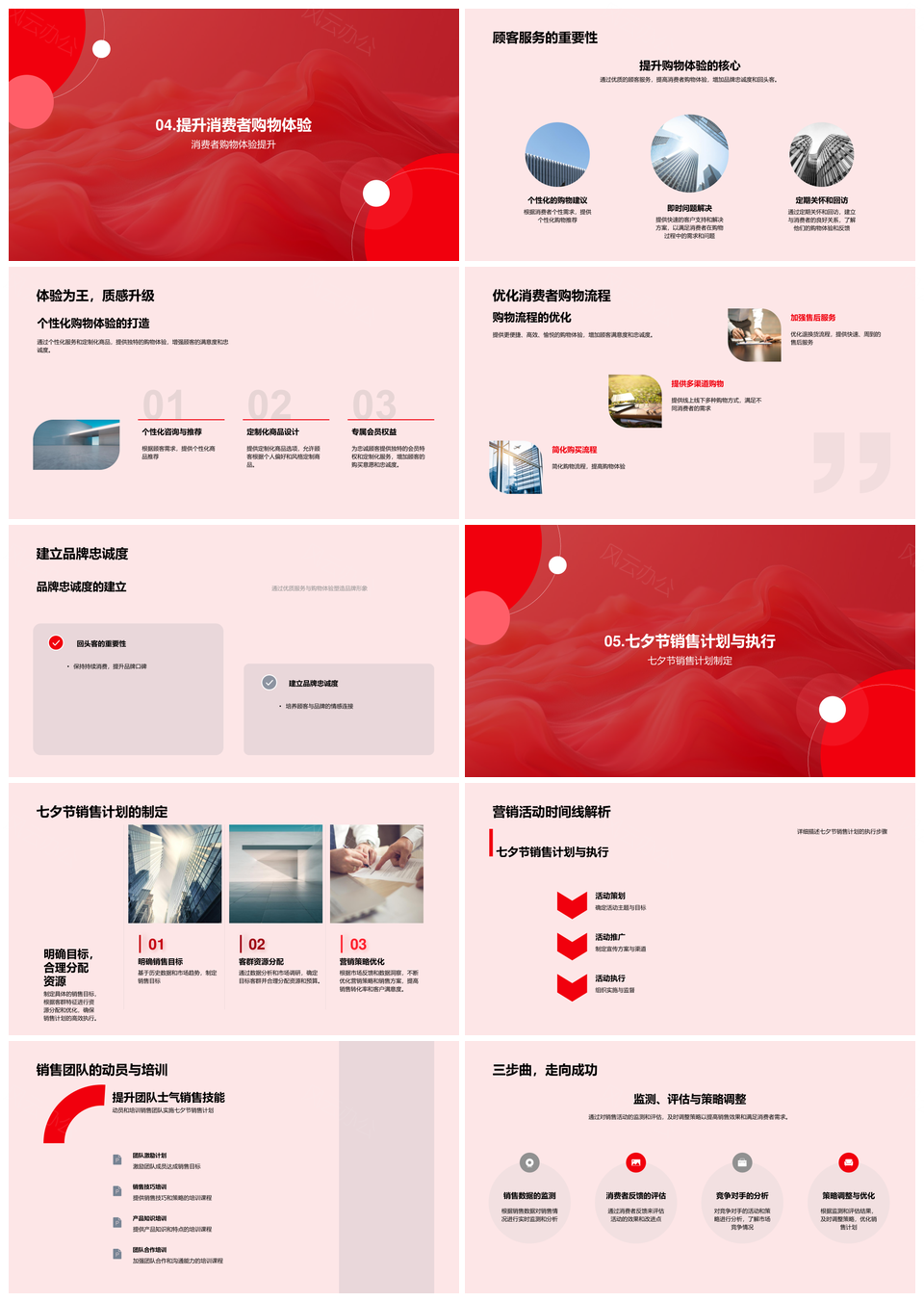 七夕营销方案消费者购买动机购物体验PPT模板
