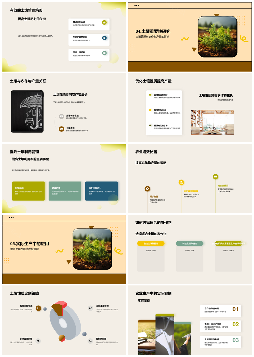 沙土黏土壤土农业管理与农作物施肥PPT模板