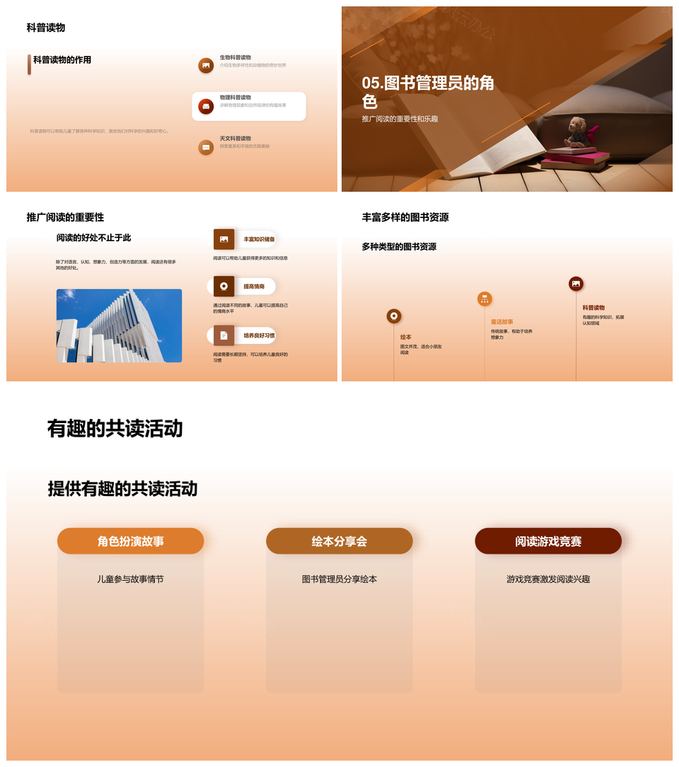 图书管理员荐书培养儿童多元阅读能力PPT模板