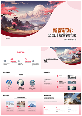 新春新游全面升级春节版本新角色地图模式PPT模板