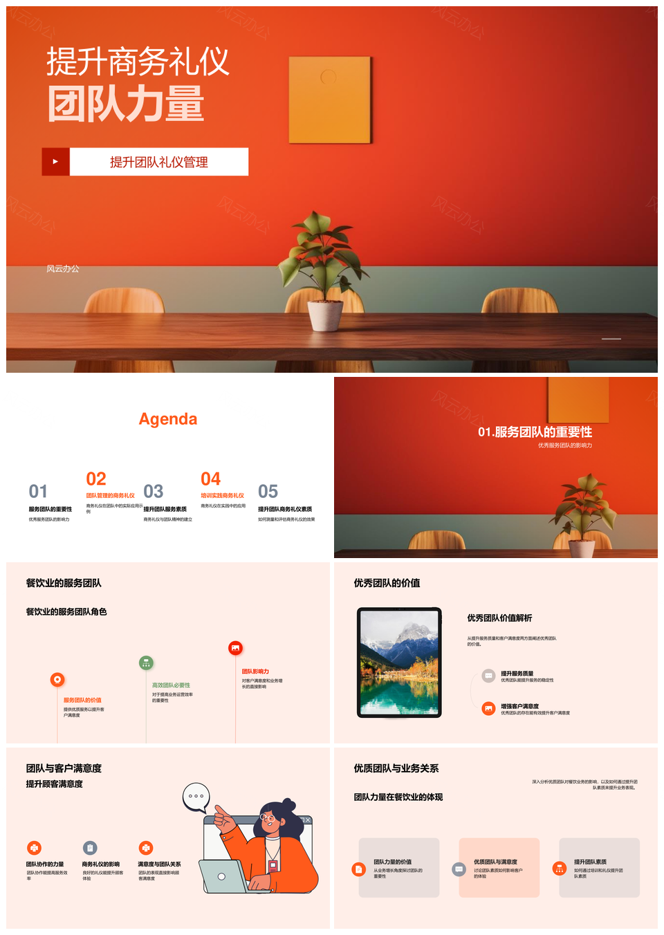 餐饮商务礼仪培训强化团队服务凝聚力PPT模板