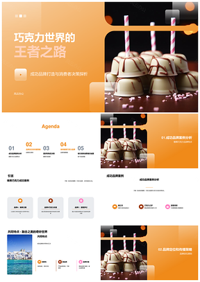 巧克力品牌成功策略定位征服消费者PPT模板