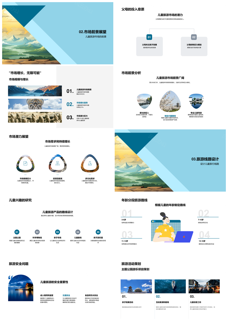 2025儿童旅游趋势亲子安全导游游乐新品PPT模板