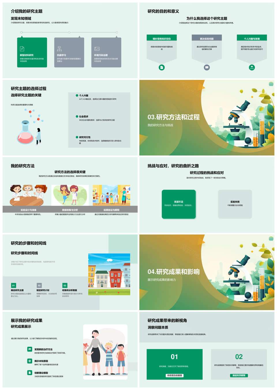 科研研究旅程成果教育实践方法挑战PPT模板
