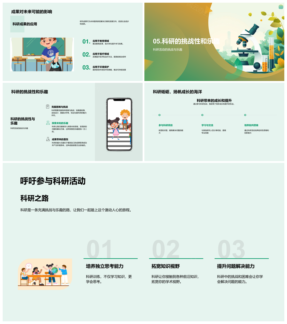科研研究旅程成果教育实践方法挑战PPT模板