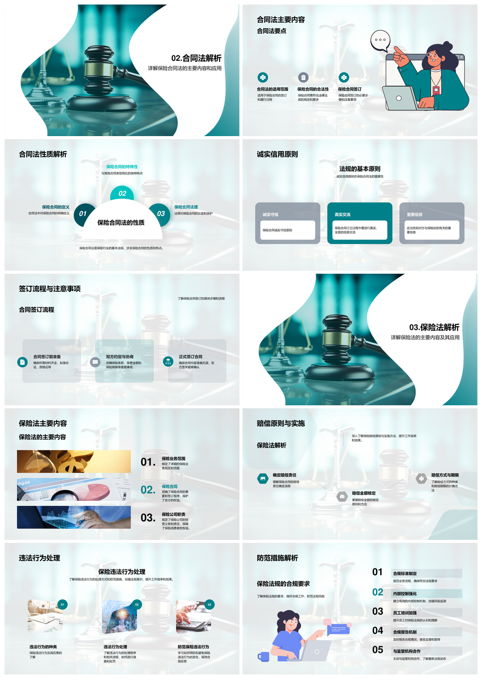 保险法规与业务处理培训解析PPT模板
