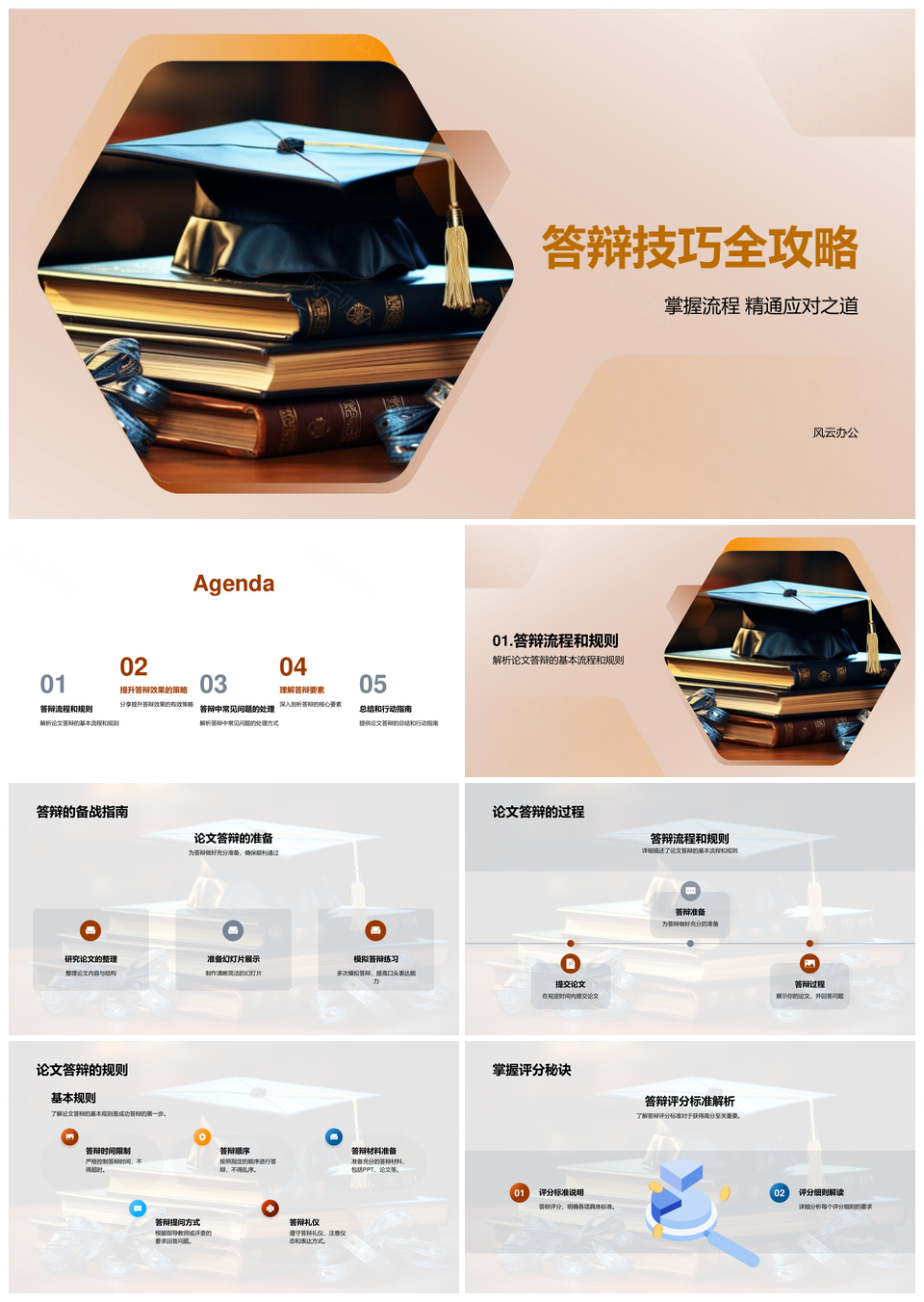 答辩全攻略技巧流程要素逻辑沟通目标评分PPT模板