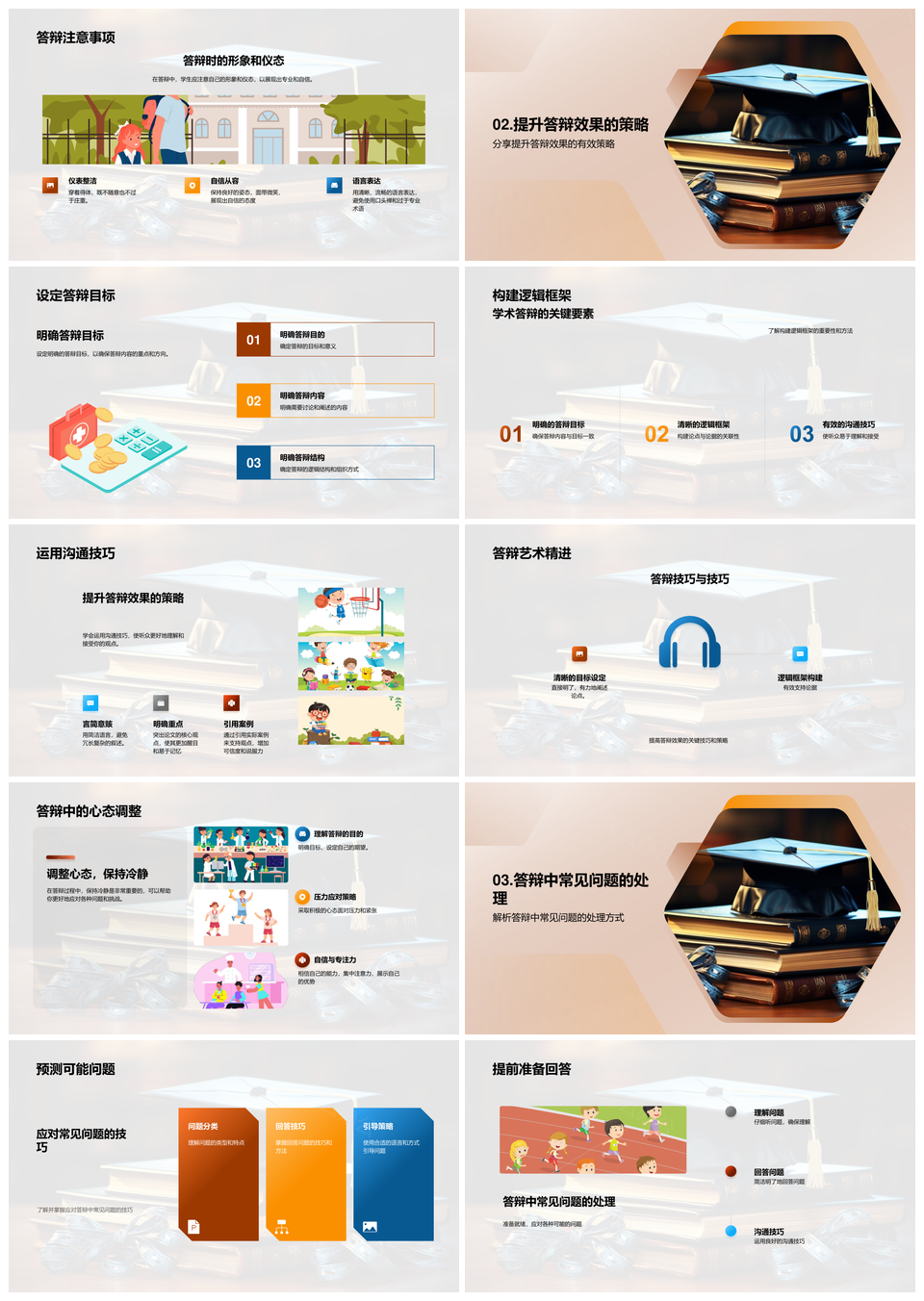 答辩全攻略技巧流程要素逻辑沟通目标评分PPT模板