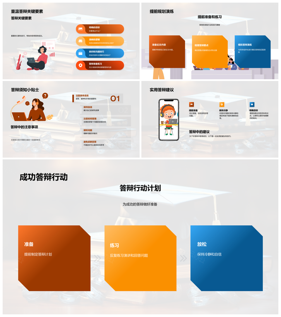 答辩全攻略技巧流程要素逻辑沟通目标评分PPT模板