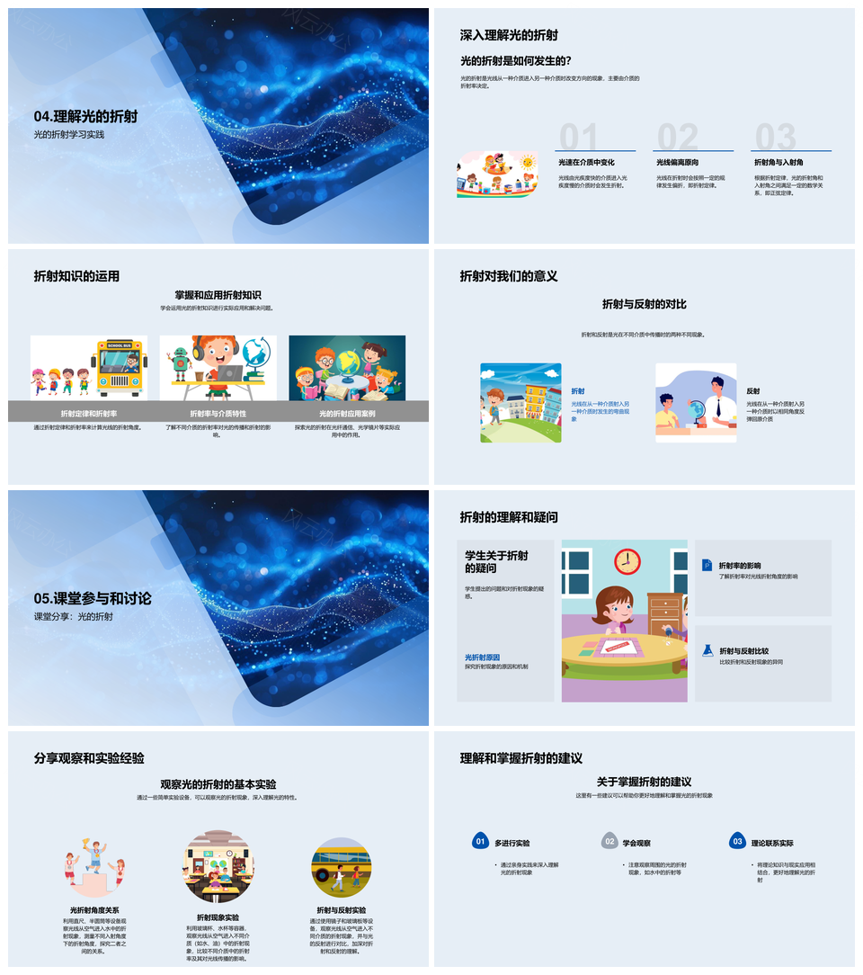 光折射物理实验应用与彩虹研究PPT模板