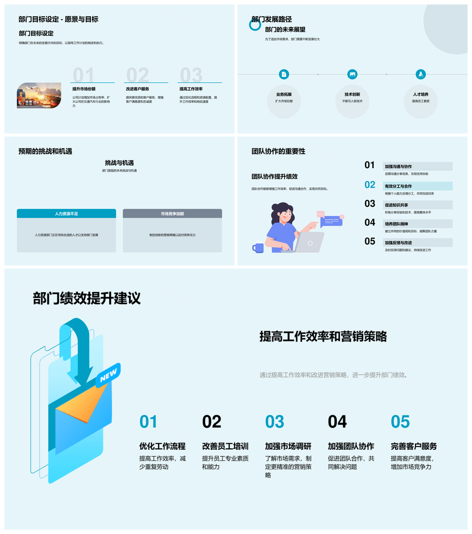 2025季度交通工作绩效成果不足与改进汇报PPT模板