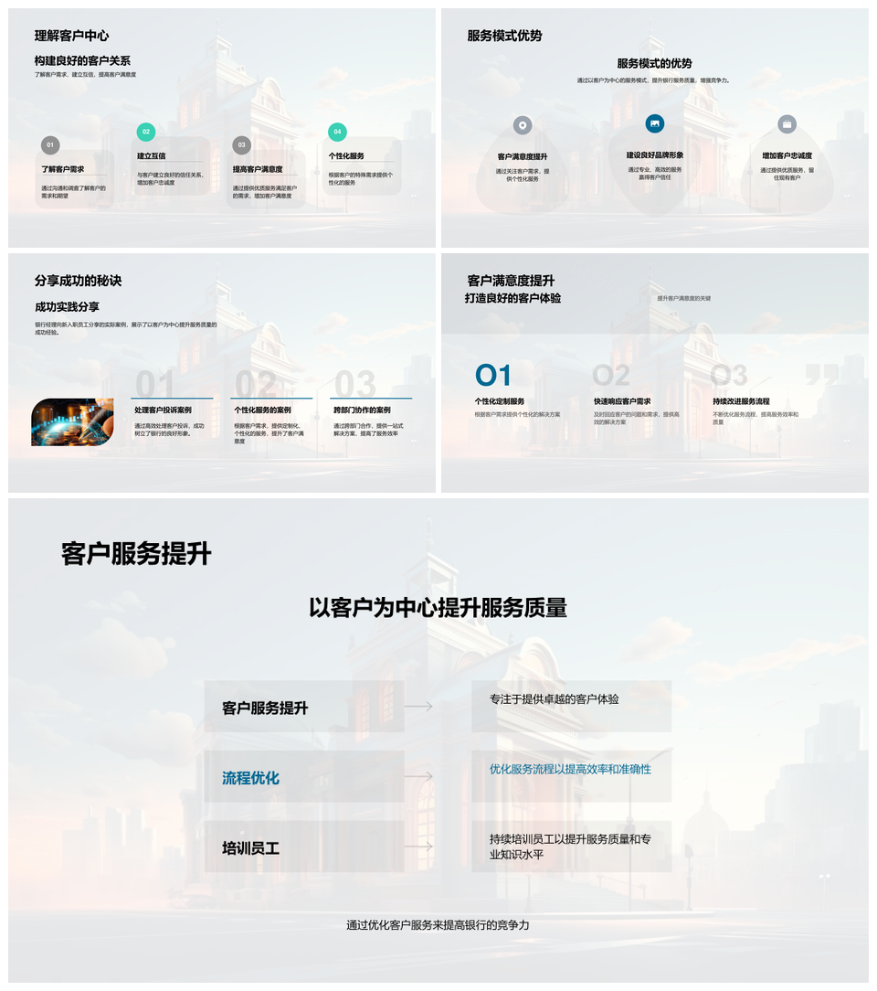 银行服务升级优化流程提升素质完善设施理论实践PPT模板