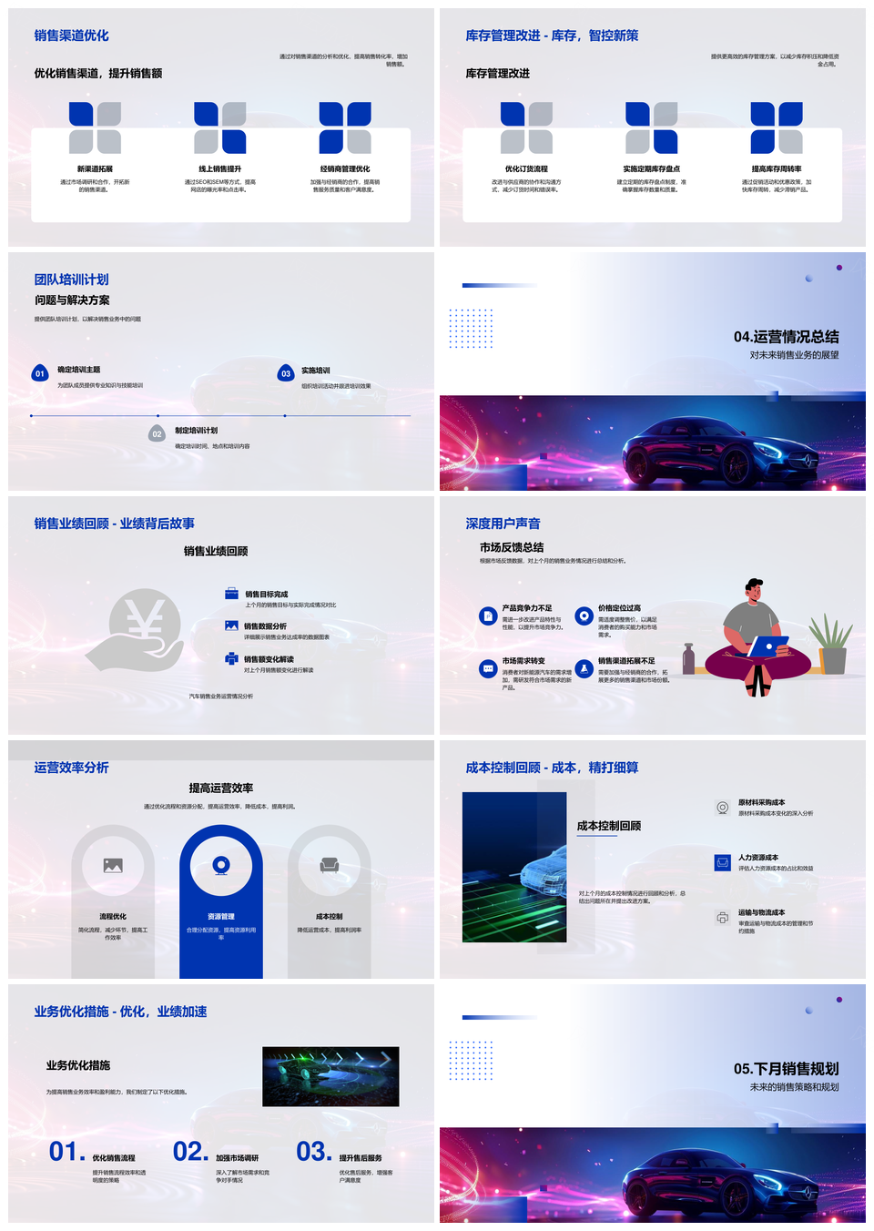 汽车销售月度业绩目标达成及发展策略总结PPT模板