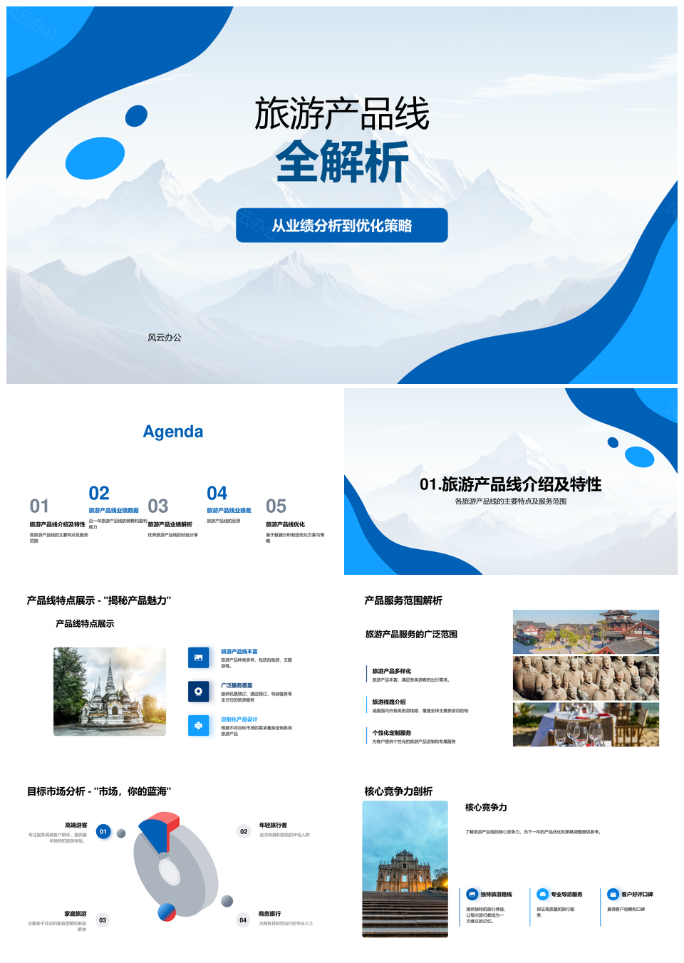 旅游产品线业绩优化策略及山脉市场分析PPT模板