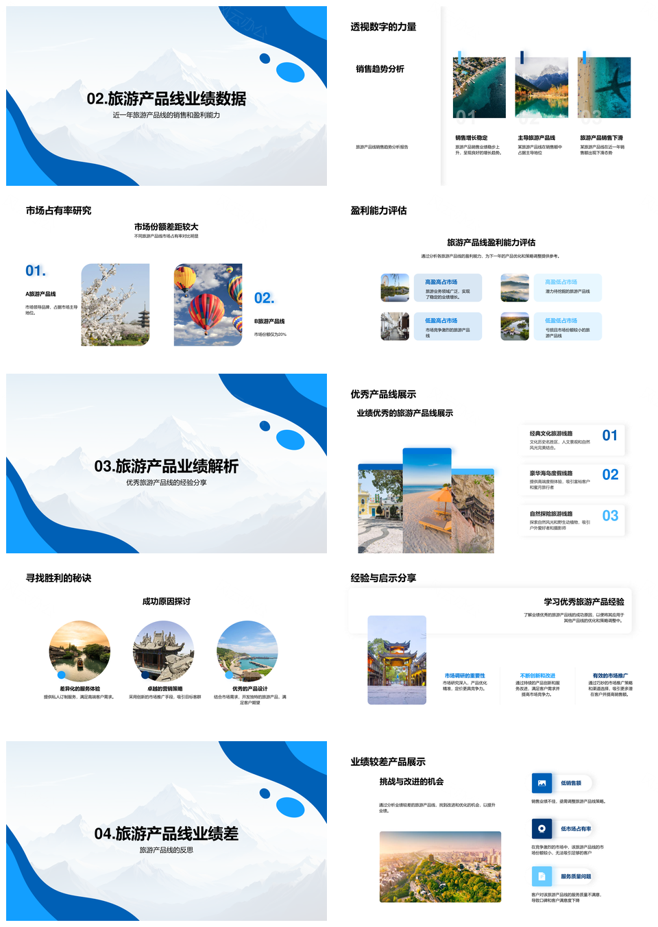 旅游产品线业绩优化策略及山脉市场分析PPT模板