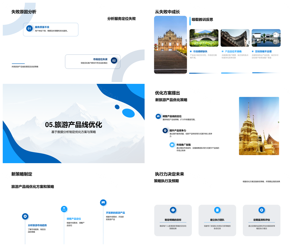 旅游产品线业绩优化策略及山脉市场分析PPT模板
