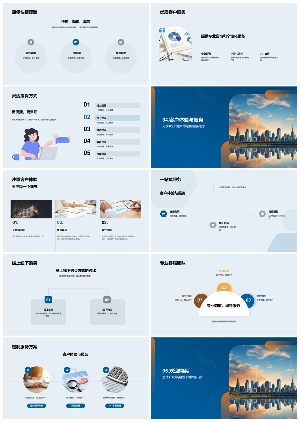 全面保险计划引领未来保障新潮PPT模板