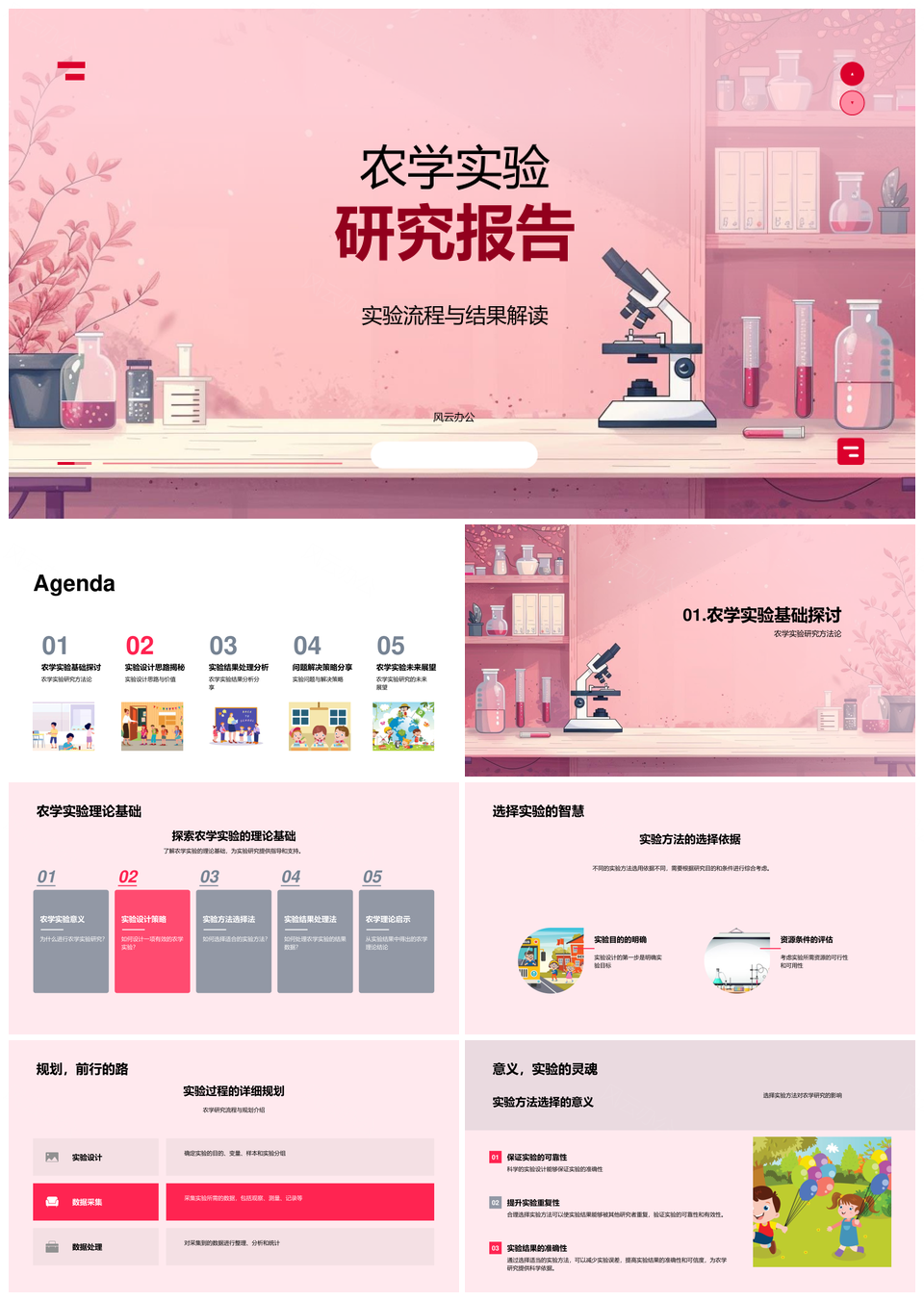 农学实验研究流程结果分析理论基础设计处理策略PPT模板