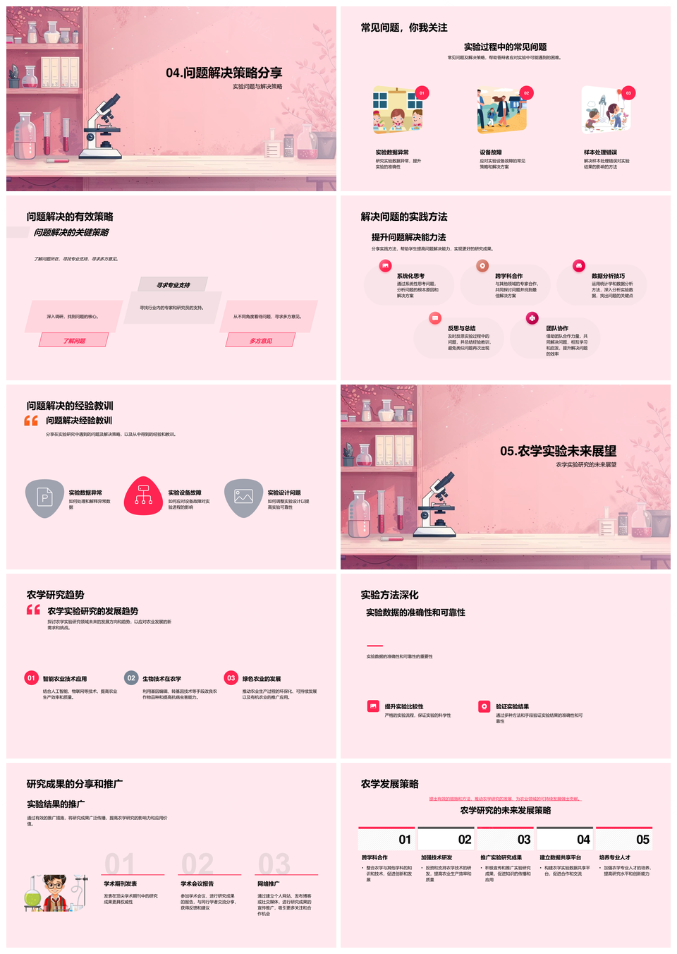 农学实验研究流程结果分析理论基础设计处理策略PPT模板