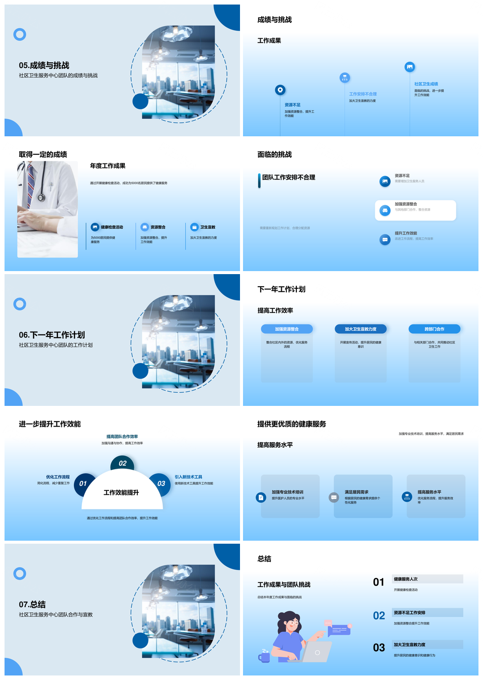 健康服务成果问题总结及资源整合计划PPT模板