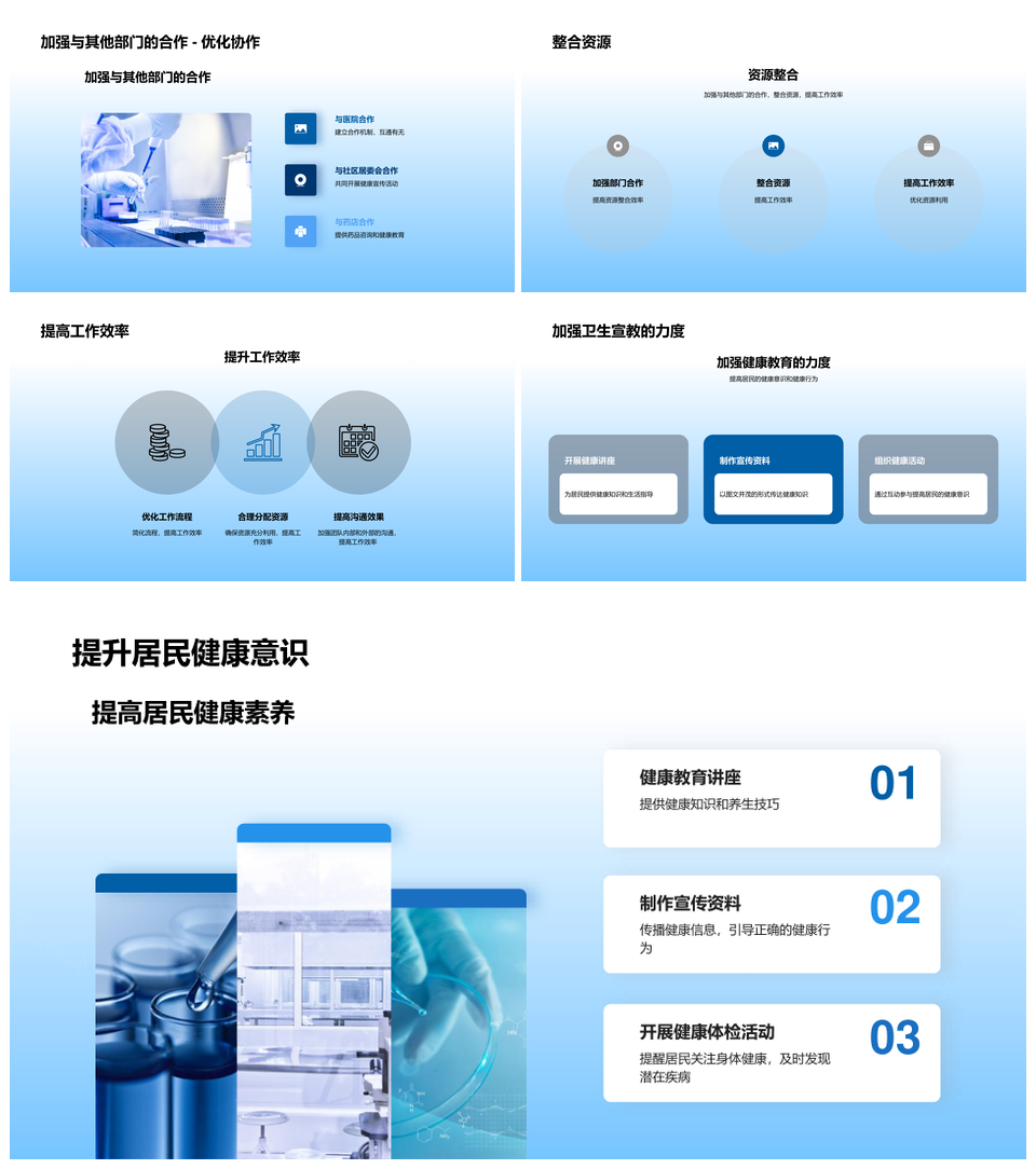 健康服务成果问题总结及资源整合计划PPT模板