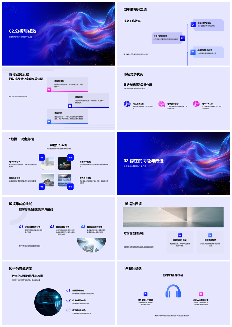 2025数字化转型技术创新数据集成管理提效竞优PPT模板