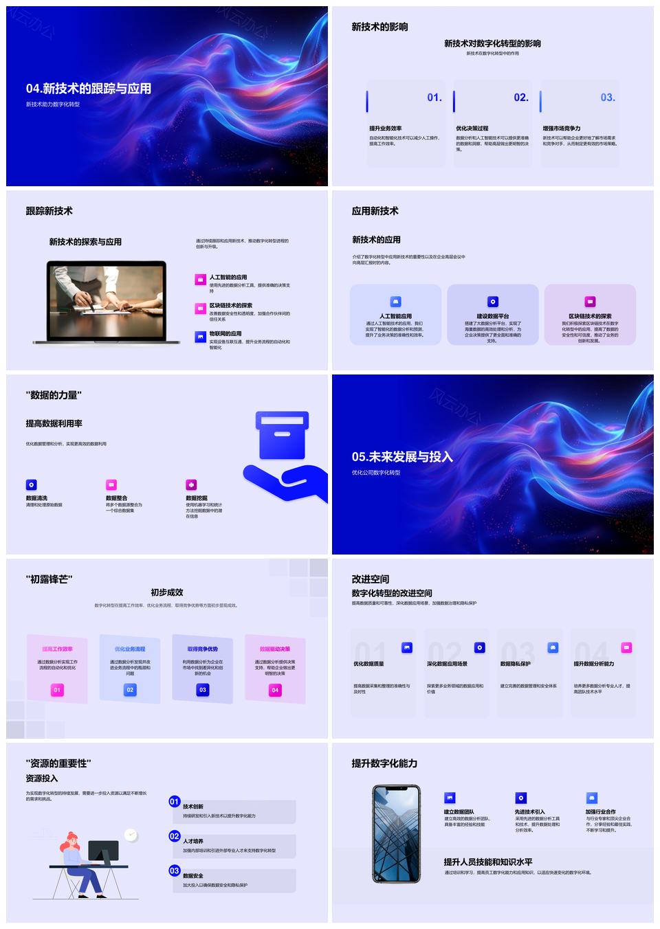 2025数字化转型技术创新数据集成管理提效竞优PPT模板