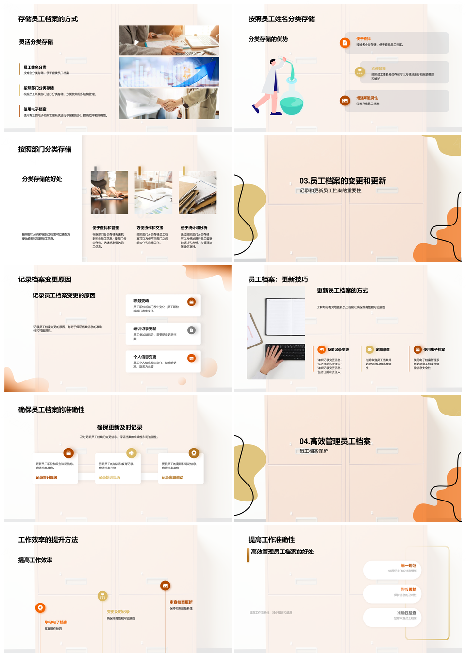 高效管理员工档案存储安全与合同培训要点PPT模板