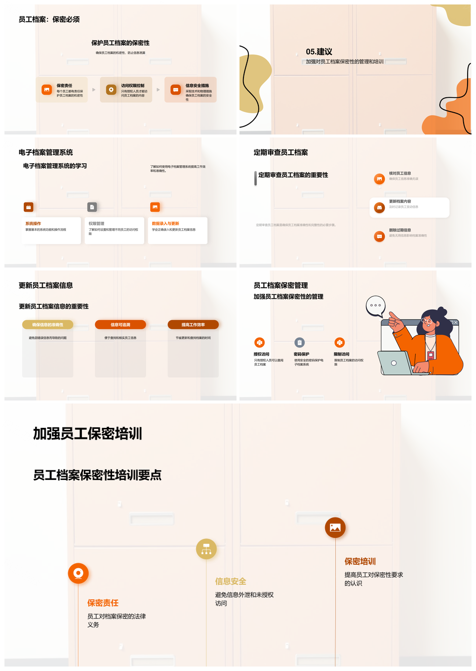 高效管理员工档案存储安全与合同培训要点PPT模板