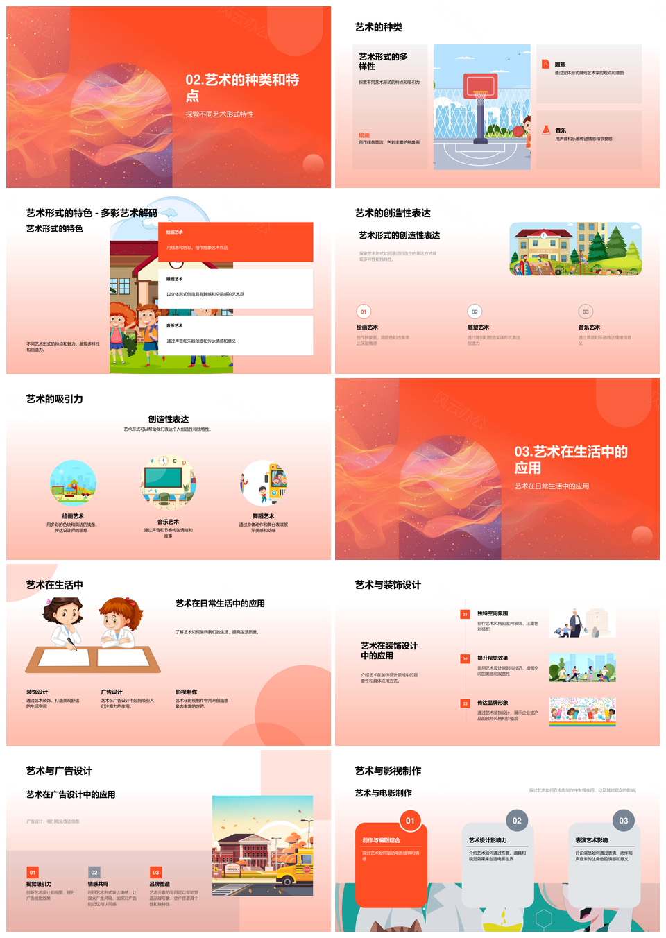 2025小学艺术探索讲座表达应用生活审美情感PPT模板