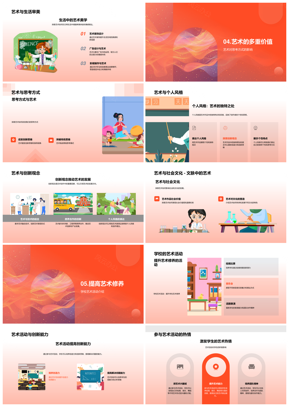 2025小学艺术探索讲座表达应用生活审美情感PPT模板