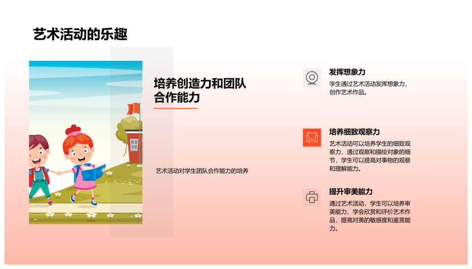 2025小学艺术探索讲座表达应用生活审美情感PPT模板