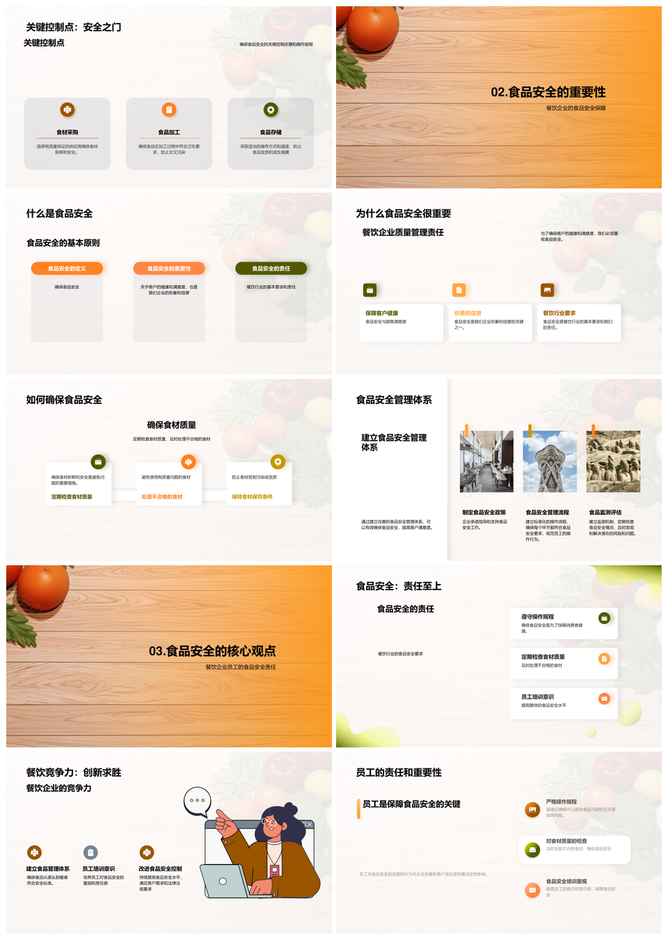 餐饮企业食品安全培训主管厨师服务员基础PPT模板