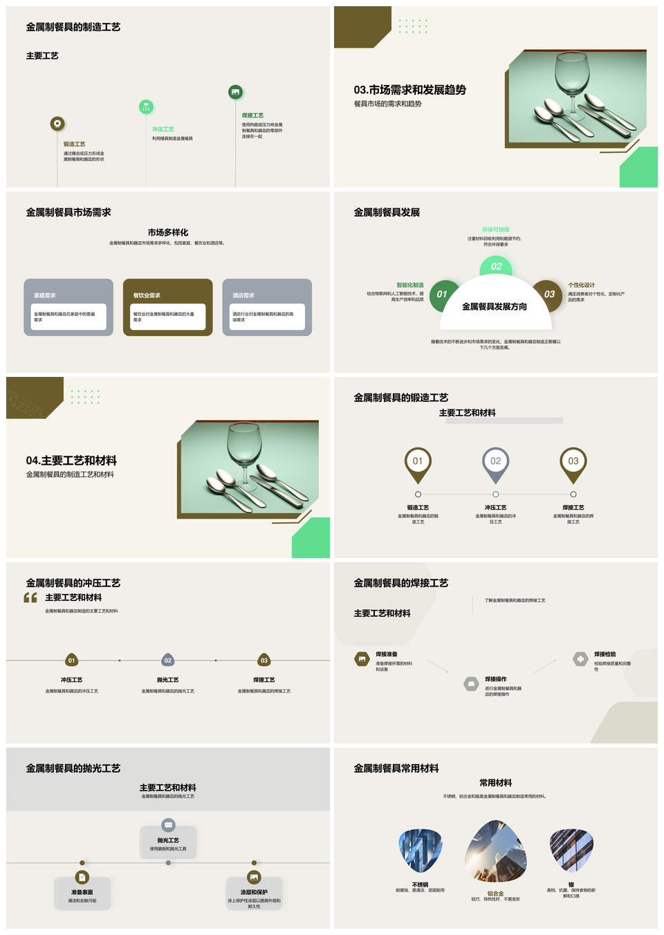 金属餐具制造工艺起源与不锈钢铝合金银探秘PPT模板