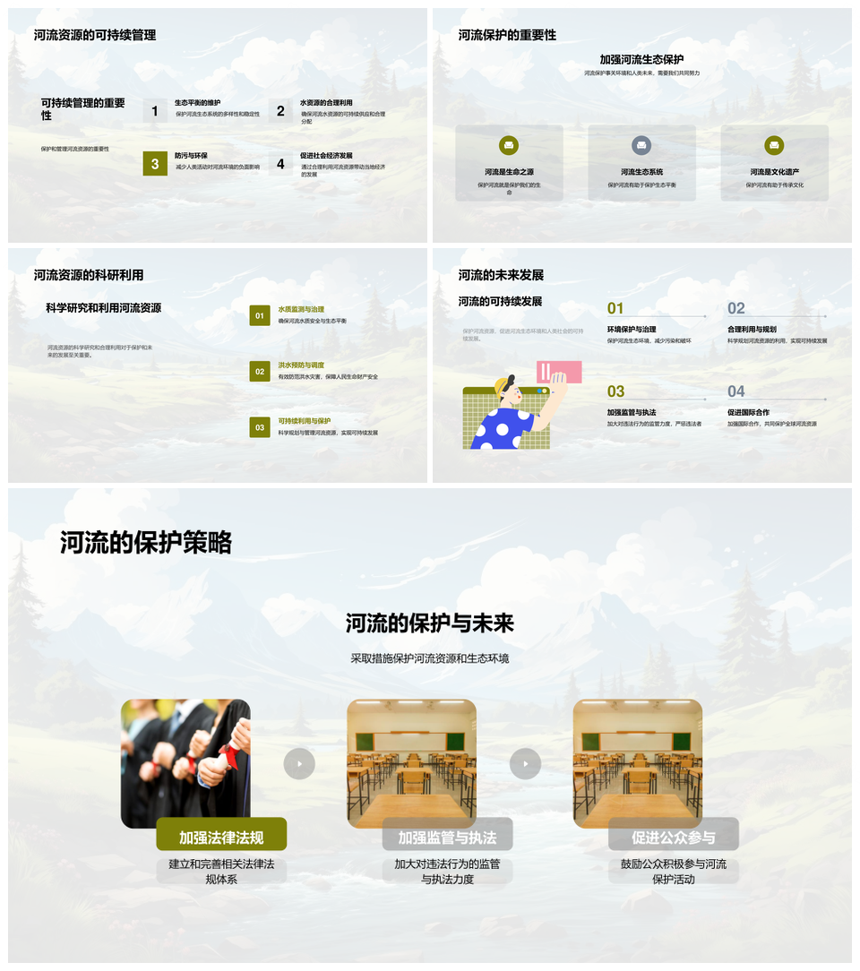 河流地理环境源头冲积平原地貌改变PPT模板