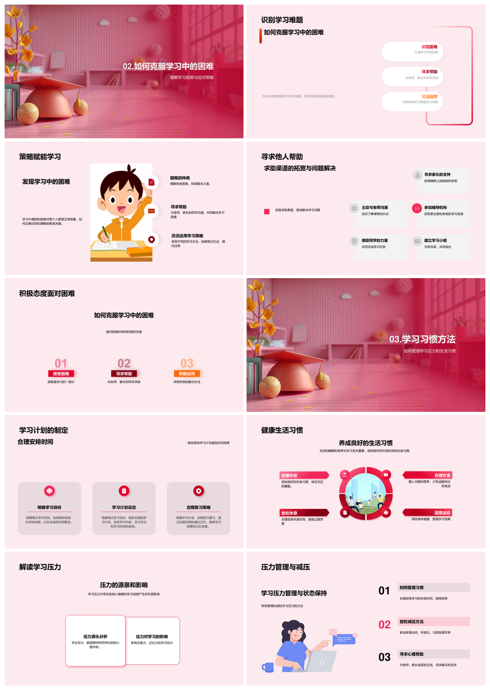 高三备考策略学习规划压力调控习惯效率目标案例PPT模板