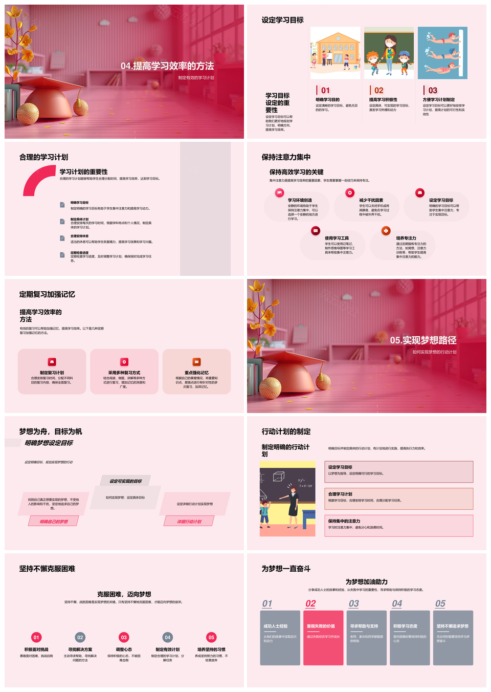 高三备考策略学习规划压力调控习惯效率目标案例PPT模板