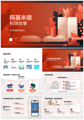 2025阿基米德科学教育数学物理发明浮力PPT模板