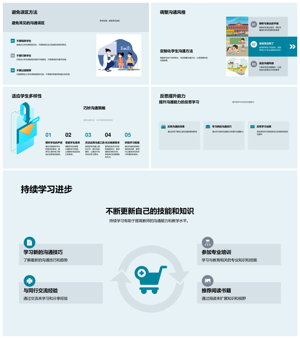 教师沟通技巧提效减压促成绩PPT模板