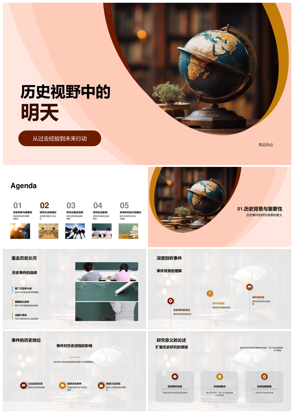 历史视野鉴往知来研究挑战与行动PPT模板