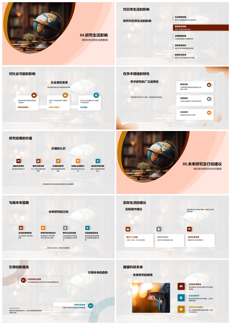 历史视野鉴往知来研究挑战与行动PPT模板