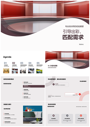 专业培训师引导出彩匹配需求经验展望教育PPT模板
