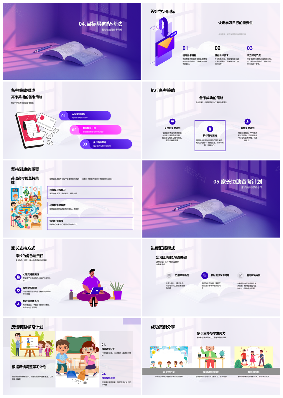 高考英语备考策略大纲趋势复习方法PPT模板