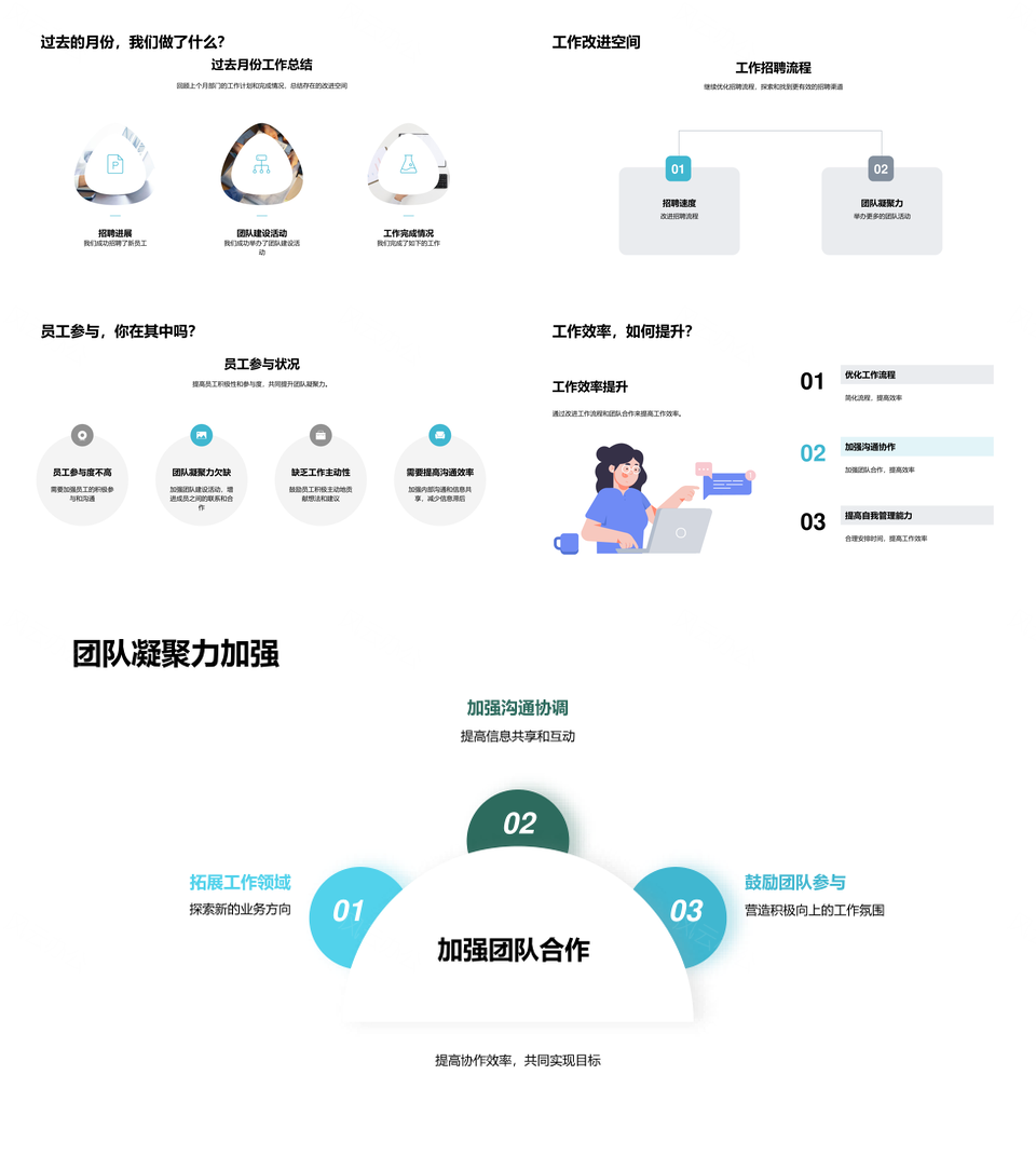 部门运营工作计划招聘团队建设效率凝聚力改进饼状图PPT模板